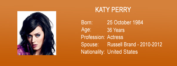 us star katy perry age, date of birth, profession, spouse, nationality [photo download]