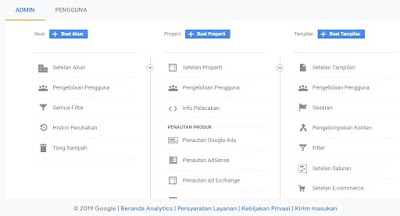 Cara Menambahkan Website Baru di Akun Google Analytics agar mudah diterima adsense