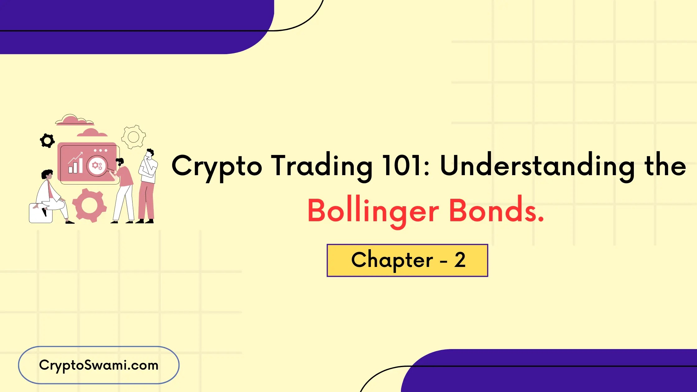 bollinger bands, crypto trading, bitcoin