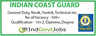 Indian Coast Guard Jobs indgovtjobs