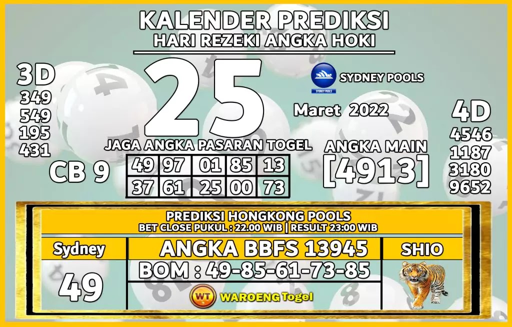 Prediksi Kalender Togel Sidney Jumat 25 Maret 2022