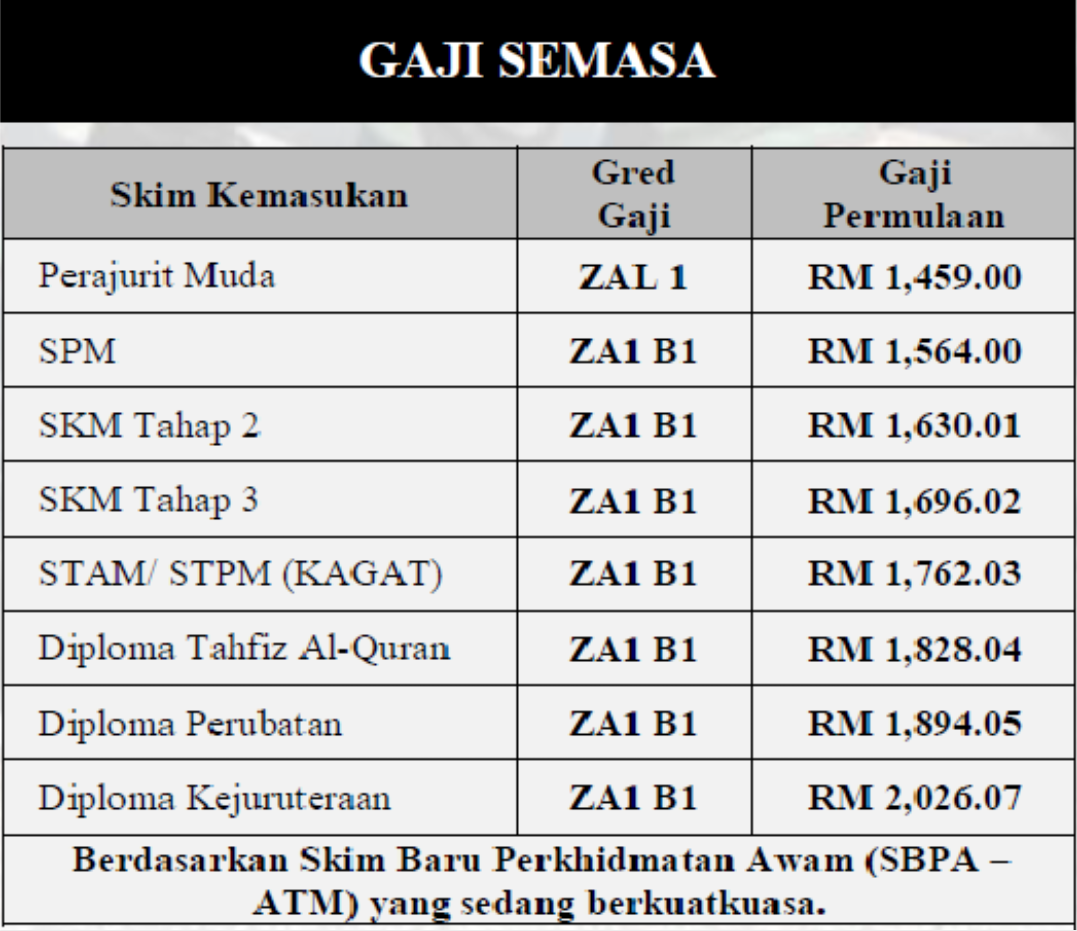 Madey benci, Cina tak undi  Sebab Najib tolong Melayu 