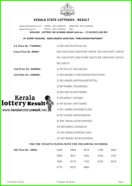 Live Kerala Lottery Result Today 17.10.22 Win Win Lottery W 689 Results online