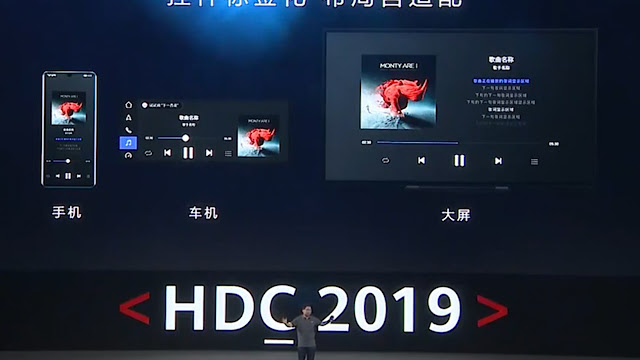 Difference between Android vs HarmonyOS - HDC 2019