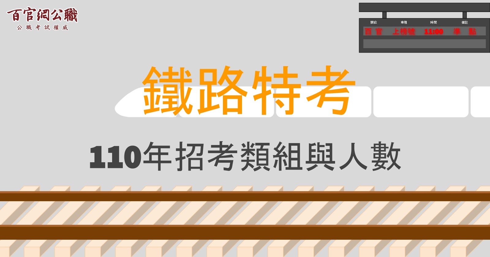 110年台鐵招考類組與人數