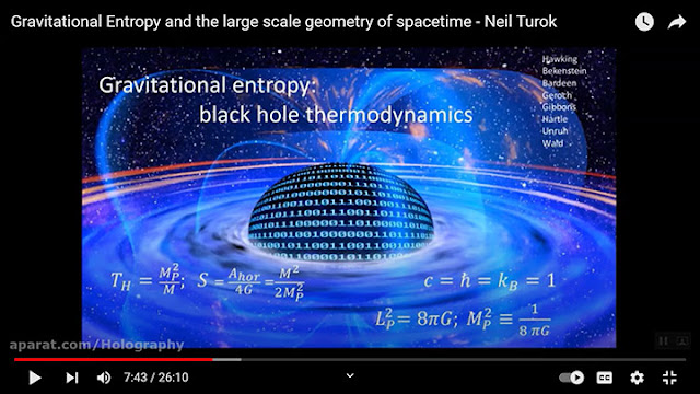 Neil Turok explains just using thermodynamics as source of flatness (Source: Neil Turok, CQRC)