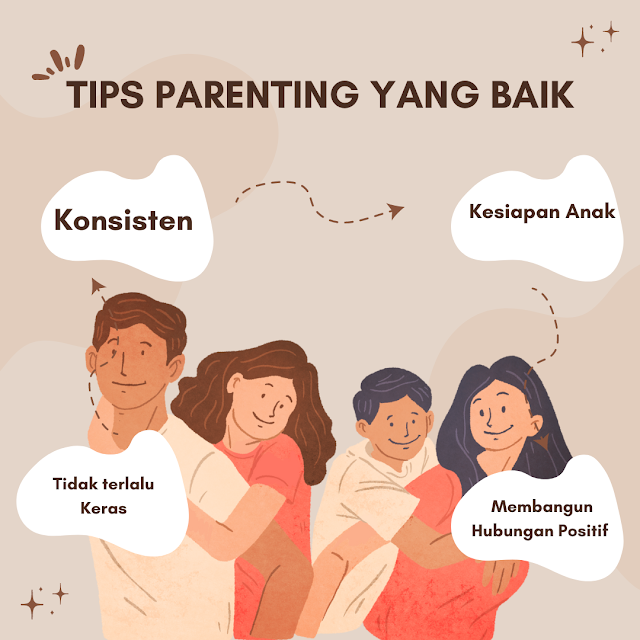 tips-parenting-yang-baik