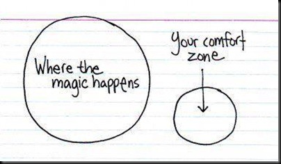 Comfort Zone