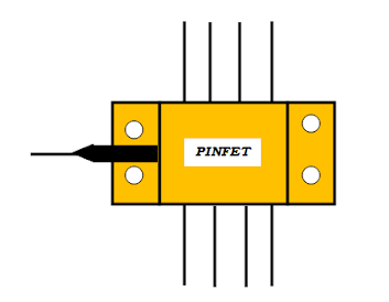 PINFET