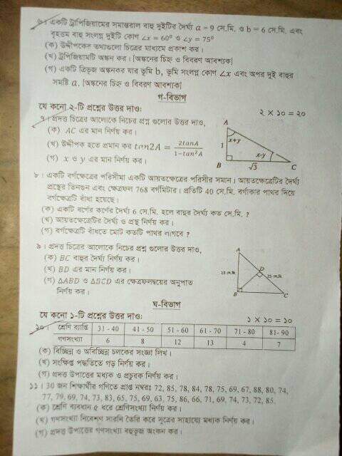 ৯ম শ্রেণির বার্ষিক পরীক্ষার গণিত সাজেশন ২০২২ (ফাইনাল -সকল বোর্ড)