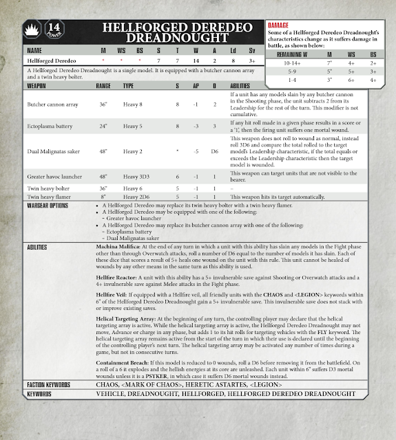 Imperial Armour Index