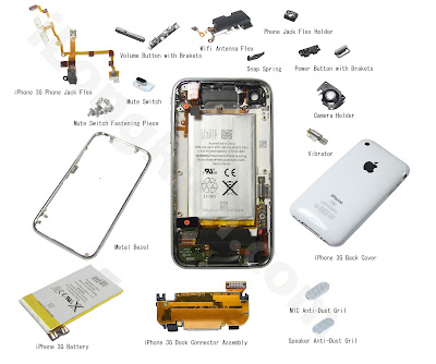 iPhone 3G Back Cover With its Parts