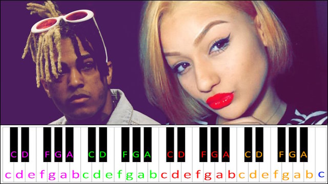 Jocelyn Flores by XXXTENTACION (Intermediate Version) Piano / Keyboard Easy Letter Notes for Beginners