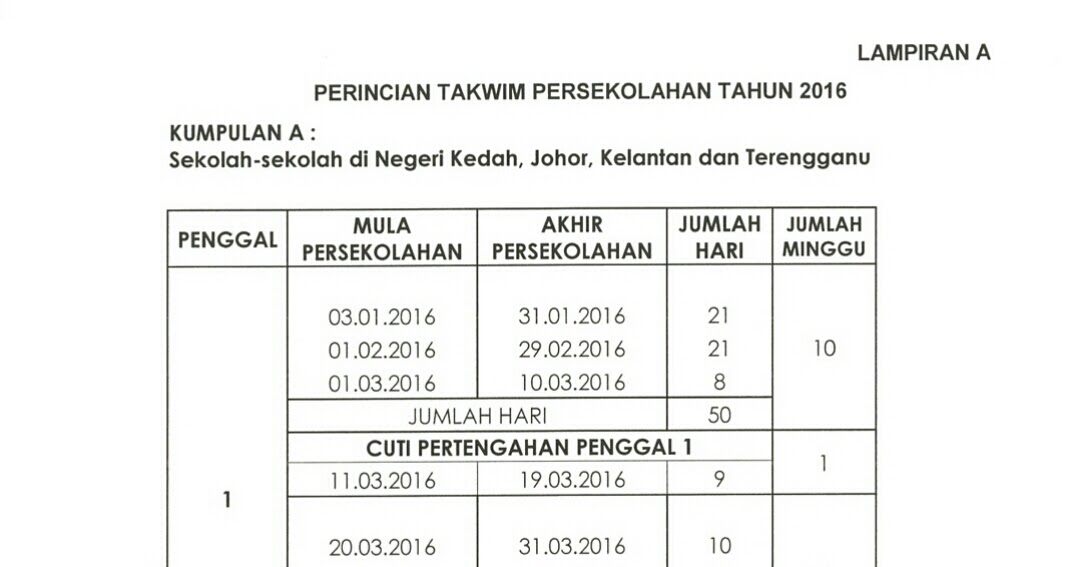 Surat Rasmi Cuti Perayaan - Galau ID