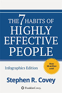 7 HABITS OF HIGHLY EFFECTIVE PEOPLE