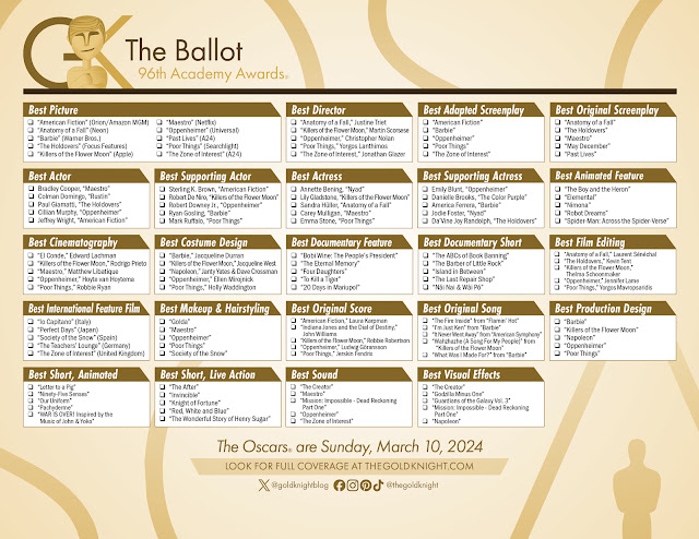 A listing of the 96th Academy Awards nominations in a one-page printable ballot