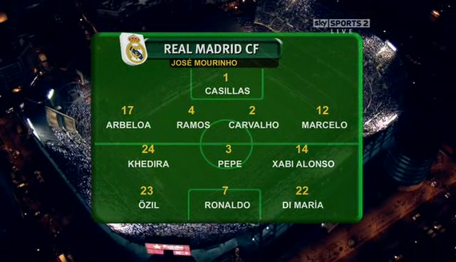 barcelona vs real madrid copa del rey. real madrid vs barcelona 2011