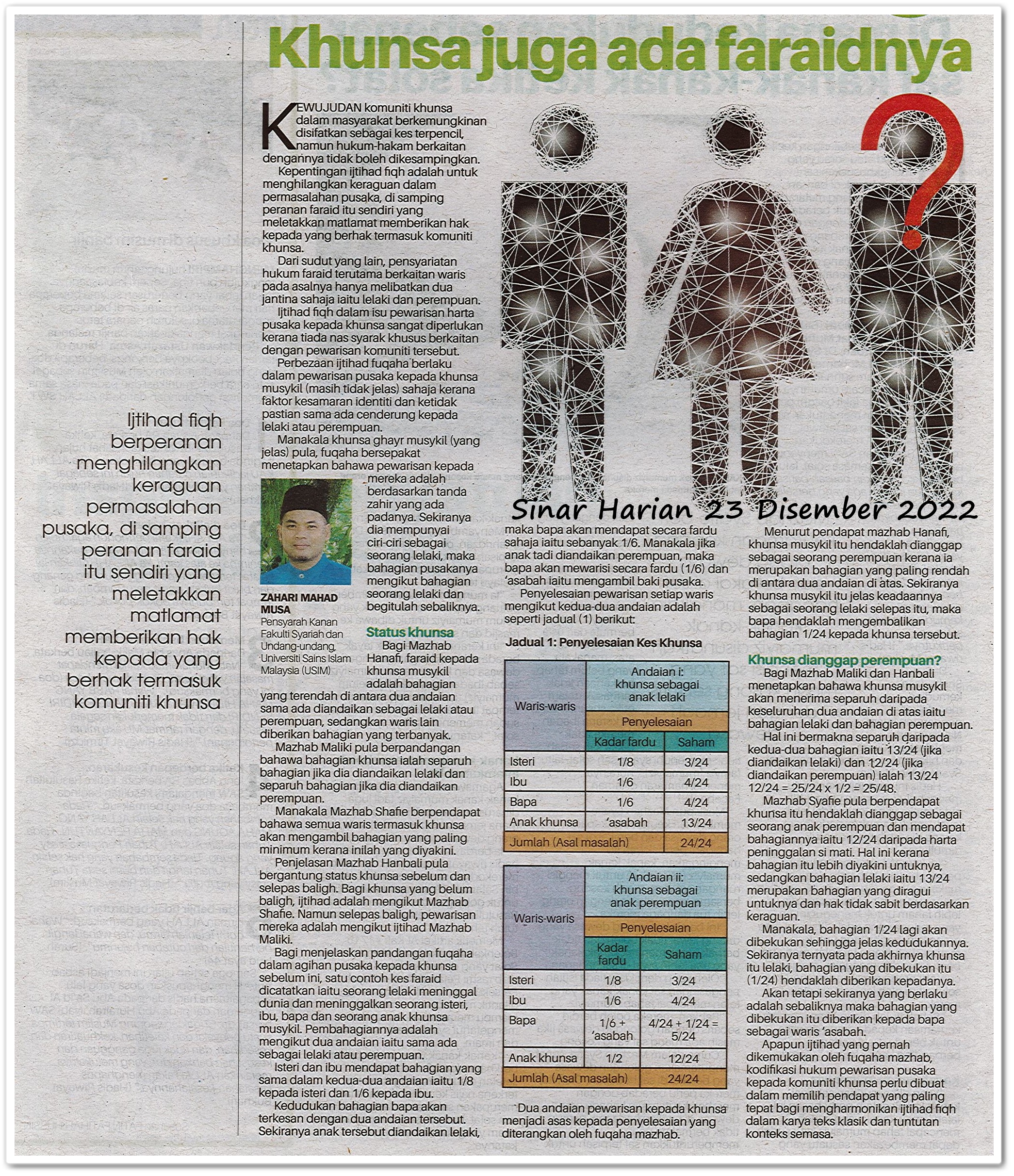 Khunsa juga ada faraidnya - Keratan akhbar Sinar Harian 23 Disember 2022