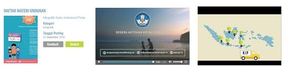 Download Segera Aktifkan KIP-MU di Sekolah, Infografik KIP, Videografik KIP pada Aplikasi Dapodik