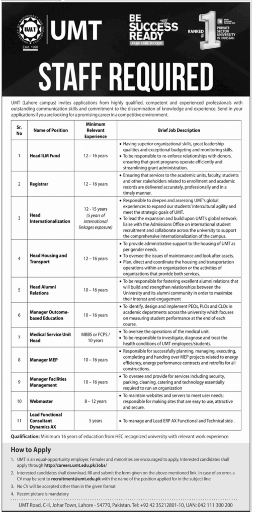 University of Management and Technology UMT Lahore Jobs 2022