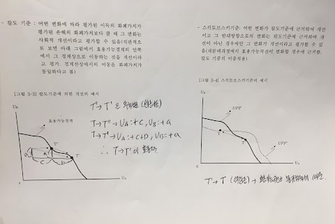 재정학 [시장실패, 공공재, 분배의 공평성, 보상의 법칙] - 민동기 교수