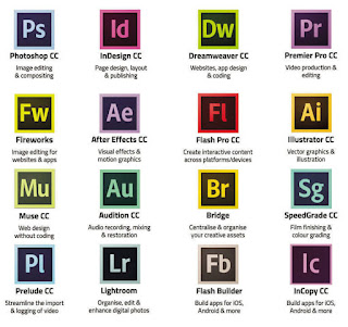 تفعيل جميع منتجات adobe بطريقة سهلة مجانا