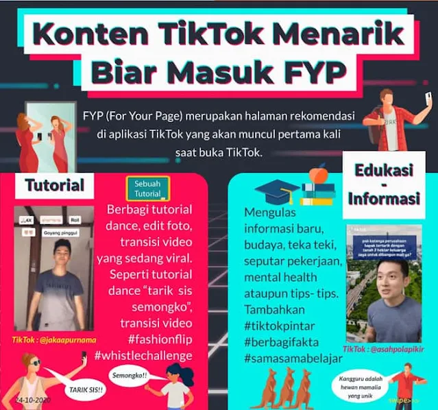 Tips FYP Video di TikTok