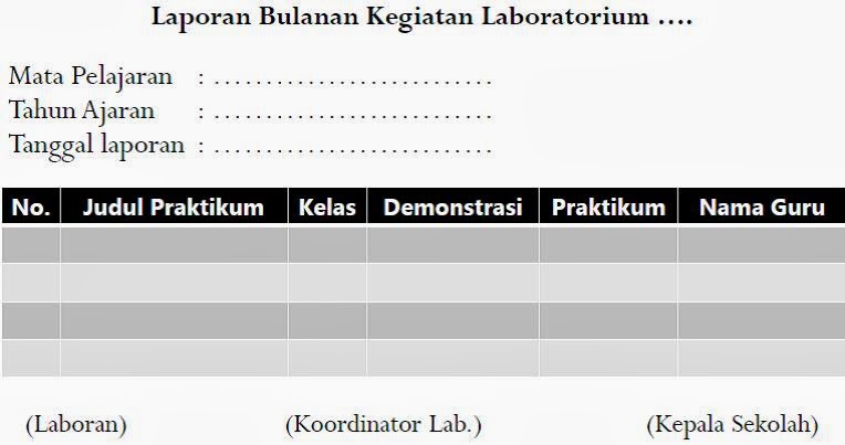 Administrasi Laboratorium: Laporan Bulanan 