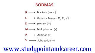 BODMAS Rule क्या है  बोडमास फुल फॉर्म  bodmas rule 2022