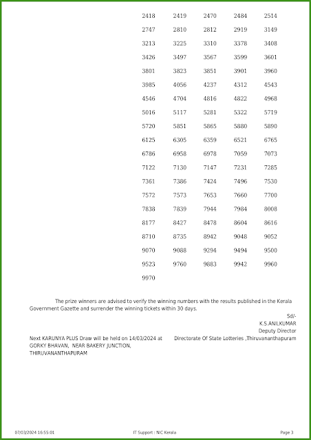 kn-512-live-karunya-plus-lottery-result-today-kerala-lotteries-results-07-03-2024-keralalotteries.net_page-0003