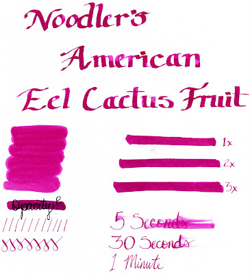 American Eel Cactus Fruit