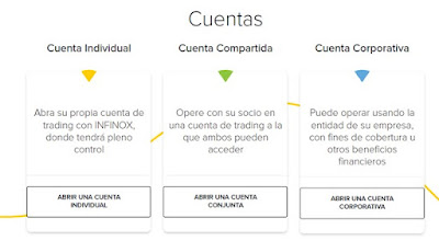 Tipos de cuenta de INFINOX