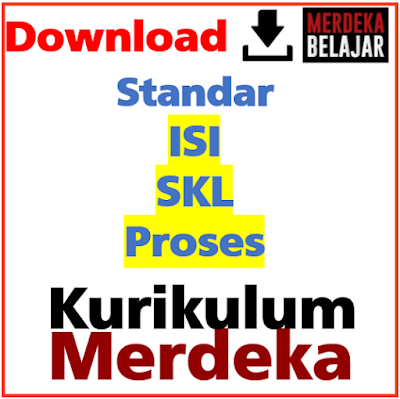 https://www.lombainternasional.info/2022/04/download-standar-isi-proses-dan-skl.html