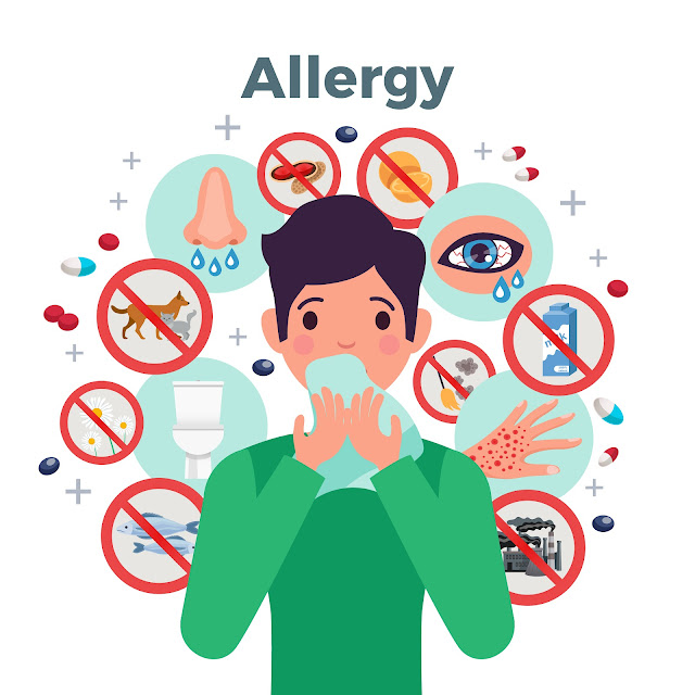 Symptoms of allergies