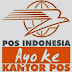 ALAMAT KANTOR POS PANDEGLANG BANTEN