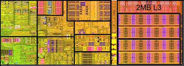 Westmere_core_die_L3