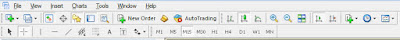 Gambar Toolbars pada Meta Trader