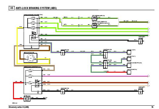 Radio Wiring Diagram Land Rover Discovery