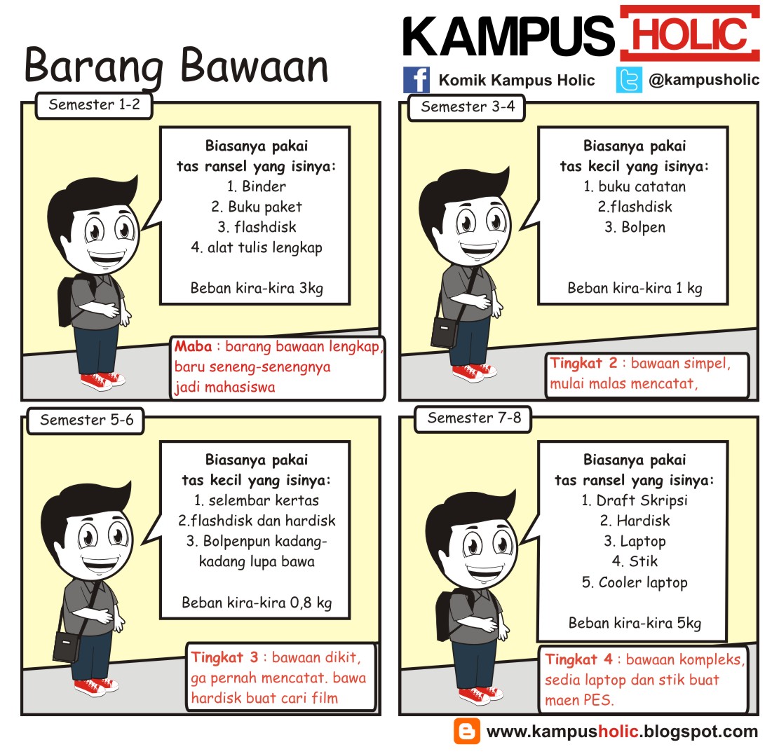 Kampus Holic Komik Strip Seputar Kehidupan Mahasiswa 035 Barang