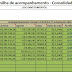 Atualização de Patrimônio -- Setembro/19 -- R$ 374.792,43 ou -R$ 4.108,25 ou -1,08%