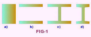 Economic Section