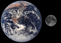 circle: moon earth