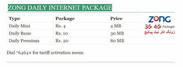 file:Zong Internet Packages Daily Weekly And Monthly.svg