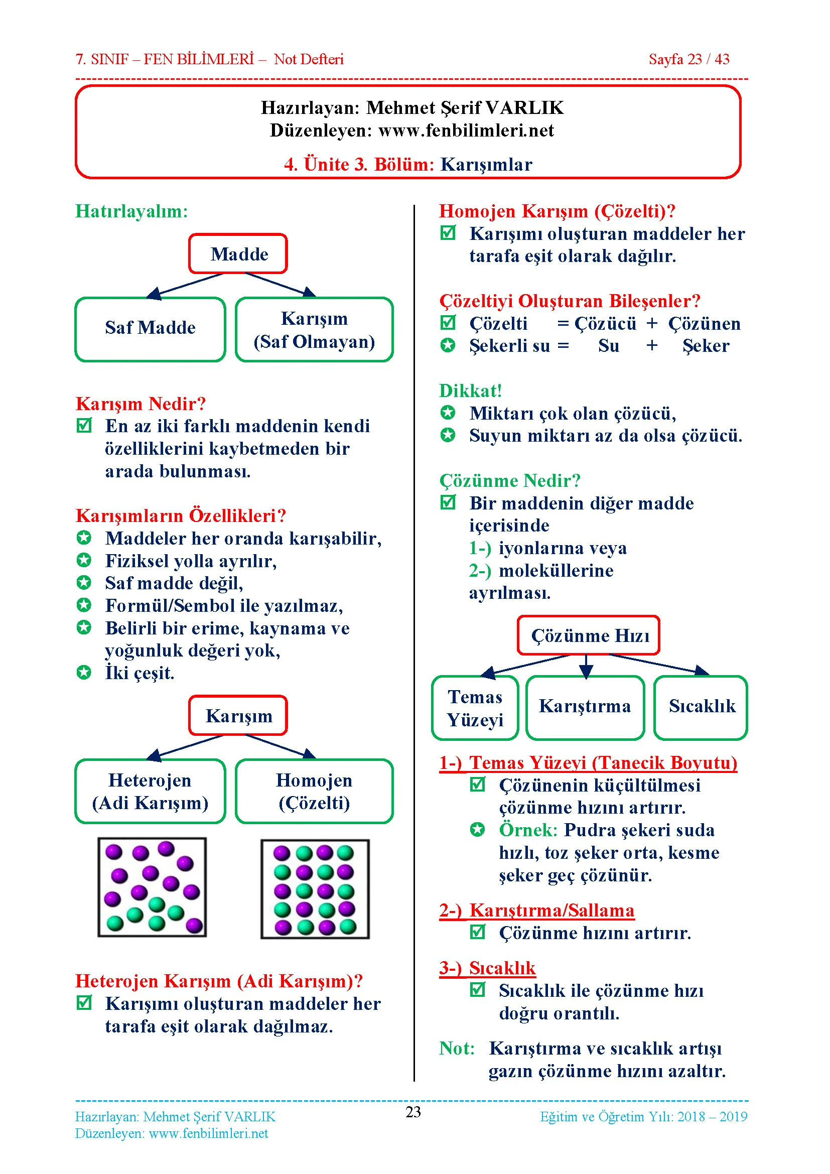 4. Ünite: Saf Madde ve Karışımlar Konu Anlatımı 1. Maddenin Tanecikli Yapısı 2. Saf Maddeler 3. Karışımlar 4. Karışımların Ayrılması 5. Evsel Atıklar ve Geri Dönüşüm