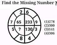 Most  Important Reasoning Problems of Circles with Solutions