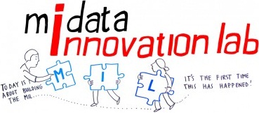 midata Innovation Lab