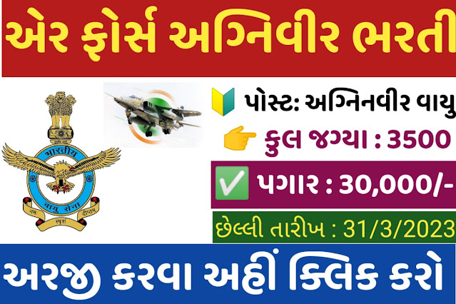 Indian Air Force Agniveer Recruitment