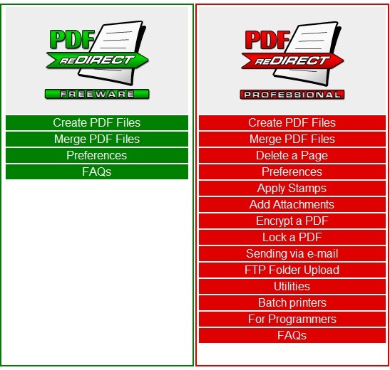 Kumpulan Software dan Tutorial: Menggabungkan File dengan 