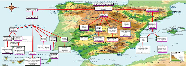 http://cmapspublic2.ihmc.us/rid=1SY6B2WZS-115SYR4-3J0N/MONTA%C3%91AS%20Y%20DEPRESIONES%20DE%20LA%20PENINSULA.cmap