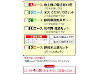 8198 マックスバリュ東海 株主優待 2016 パンフレット